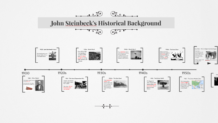 John Steinbeck's Historical Background by Katherine Egan on Prezi