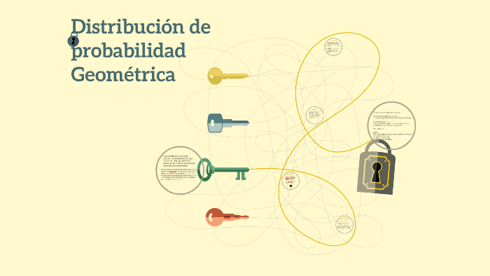 Distribucin de probabilidad geometrica by mallory beleño on Prezi