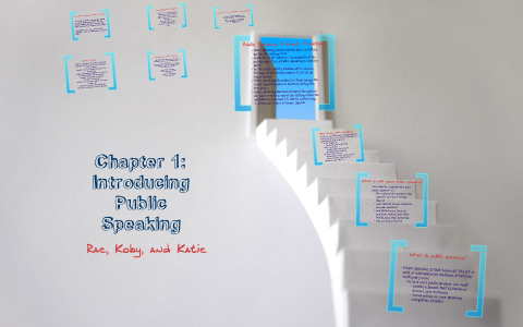 Chapter 1 Introducing Public Speaking by Katie Fulkerson on Prezi