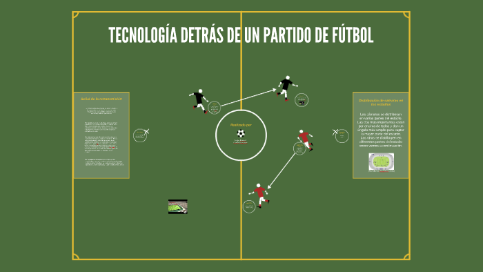 Tecnología detrás de un partido de fútbol by Rodolfo Drinkwater