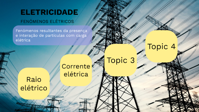 Fenómenos elétricos by maria ines on Prezi