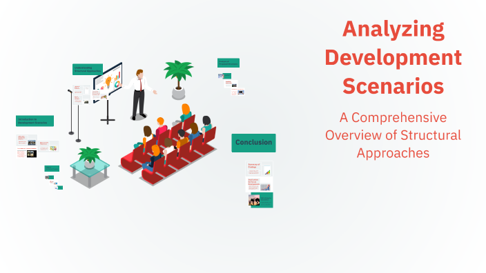 Analyzing Development Scenarios by musi mas on Prezi