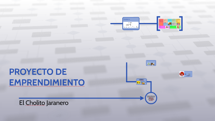 PROYECTO DE EMPRENDIMIENTO by Juan Daniel Peña Correa on Prezi