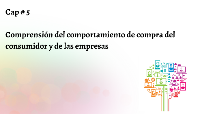 Comportamiento Del Consumidor By On Prezi