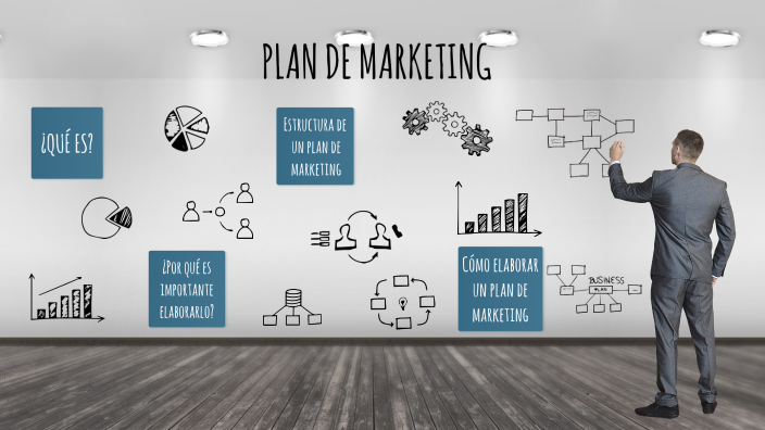 Plan de marketing by Quishpe Yepez Mario David on Prezi