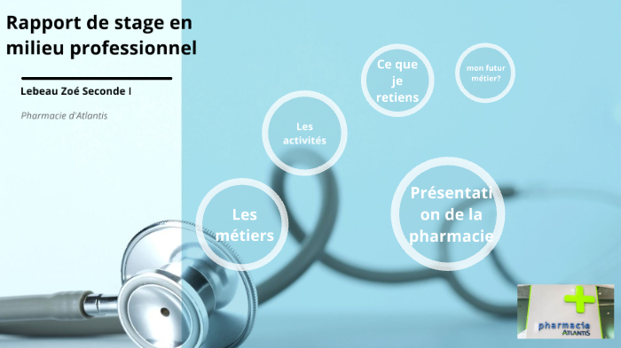 Rapport de stage d'observation en milieu professionnel by Zoé Lebeau on ...