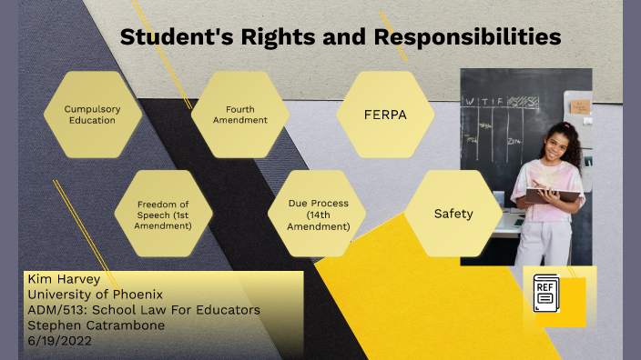 student rights and responsibilities essay