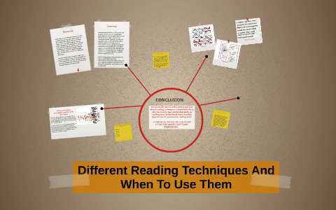 Different Reading Techniques , (PDF) Teaching Reading : Goals and ...