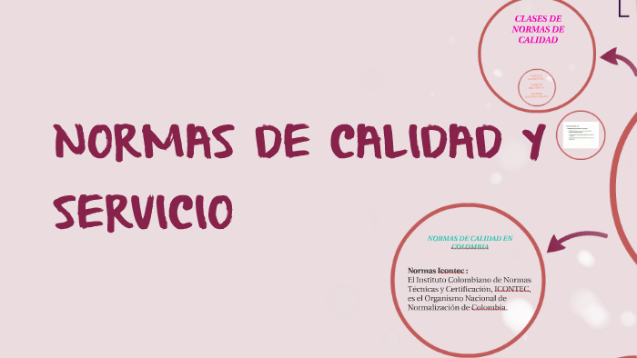 NORMAS DE CALIDAD Y SERVICIO by Maria elena Duitama Galindo on Prezi