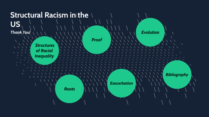 Structural Racism in the US by Joel Regruth on Prezi