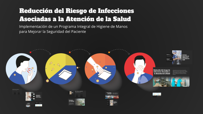 Reducción del Riesgo de Infecciones Asociadas a la Atención de la Salud