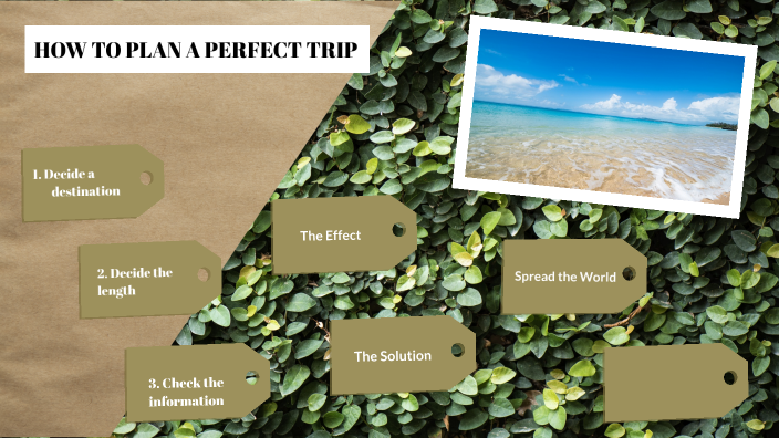 How To Plan A Perfect Trip By Riko Kanekura On Prezi