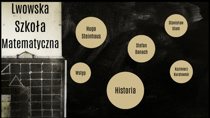 Genialni Lwowska Szkoła Matematyczna Ceneo prezi.com