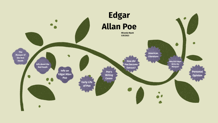 Edgar Allan Poe by Miranda Wyatt on Prezi