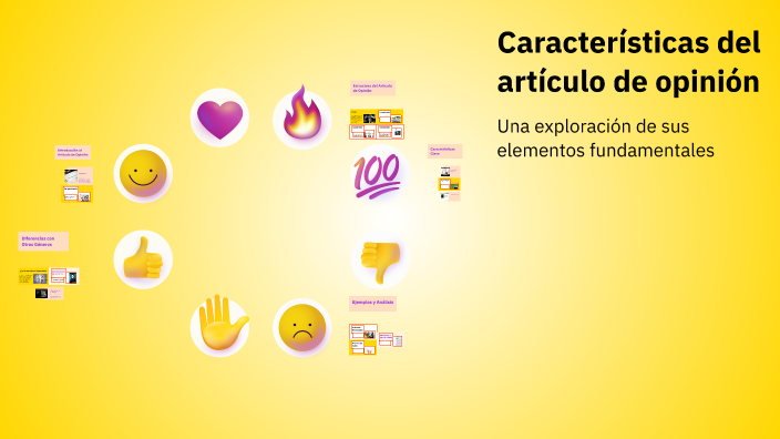 Características del artículo de opinión by Devora Zorrilla on Prezi