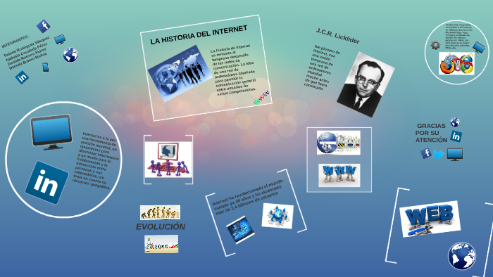 LA HISTORIA DEL INTERNET by tatiana rodriguez vasquez on Prezi