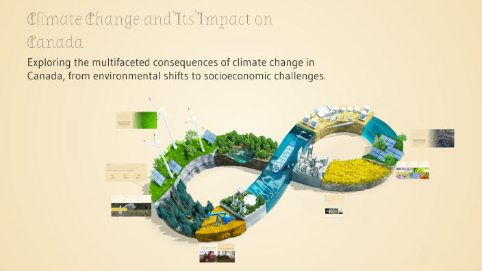Climate Change and Its Impact on Canada by Titia Ohandjo on Prezi