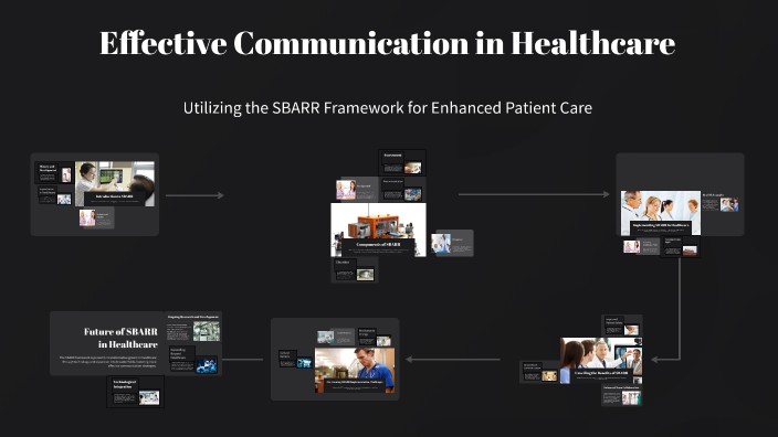 Effective Communication in Healthcare by Thirsa Schilder on Prezi