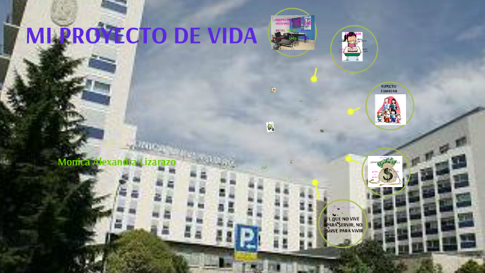 MI PROYECTO DE VIDA by Alexandra Lizarazo lizarazo on Prezi