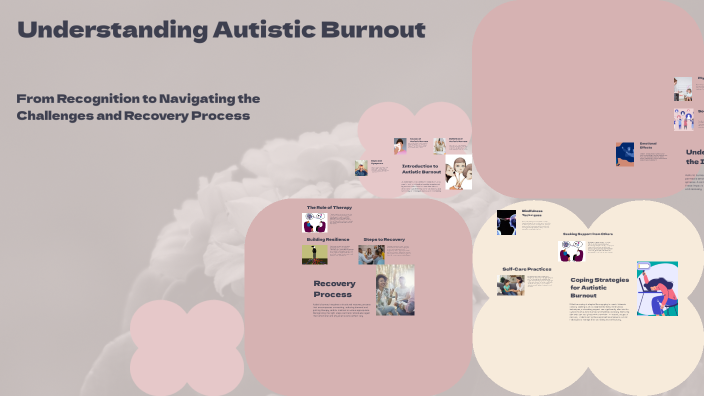 Understanding Autistic Burnout by Amy Jane Wilkes on Prezi
