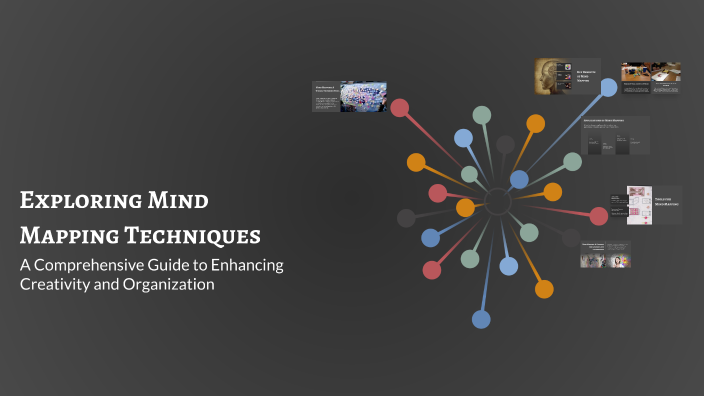 Exploring Mind Mapping Techniques by FIGO ADHURA on Prezi