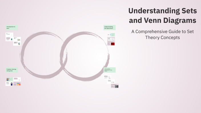 Understanding Sets and Venn Diagrams by Ethna Drudy on Prezi