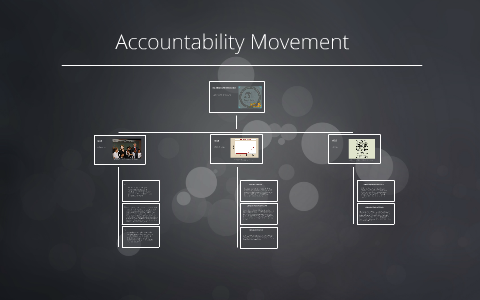 Accountability Movement by on Prezi