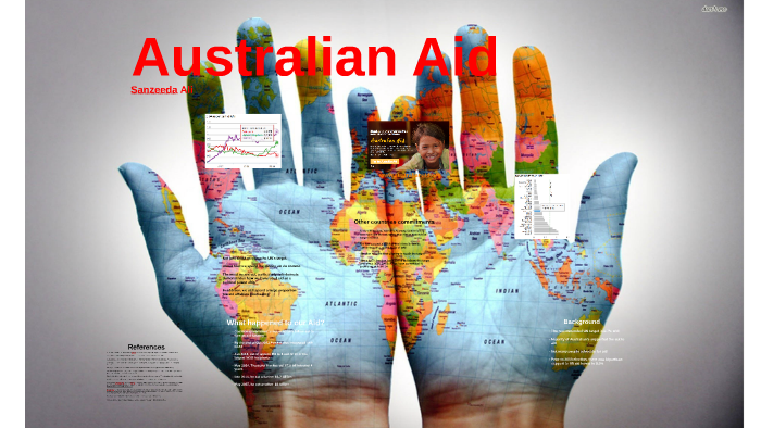 australia-aid-by-sanzeeda-ali