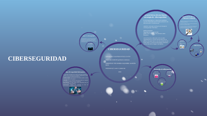 Ciberseguridad By Andrés Poveda On Prezi