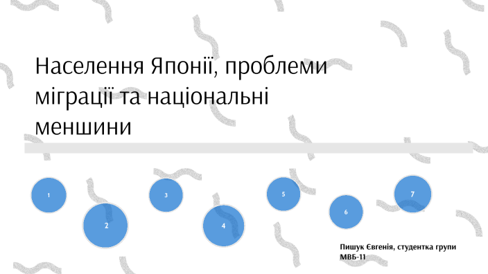 населення японії by Женя Пишук on Prezi