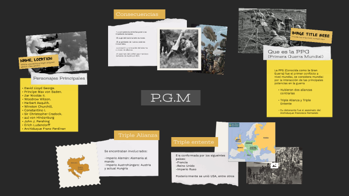 Primera Guerra Mundial by Anthony Du Ponce on Prezi
