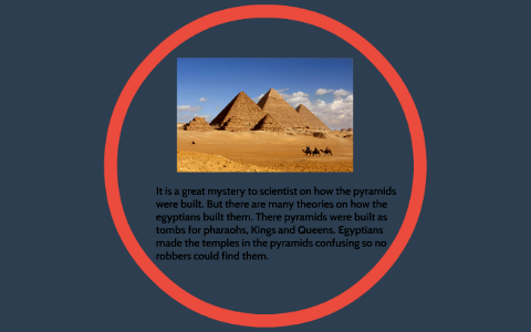 The legacy of ancient egypt by india hodgson on Prezi