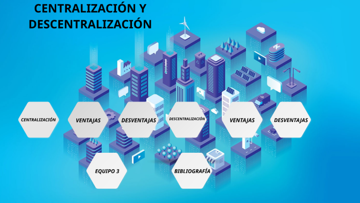 Centralización Y Descentralización By Khibett Flores Ramirez On Prezi