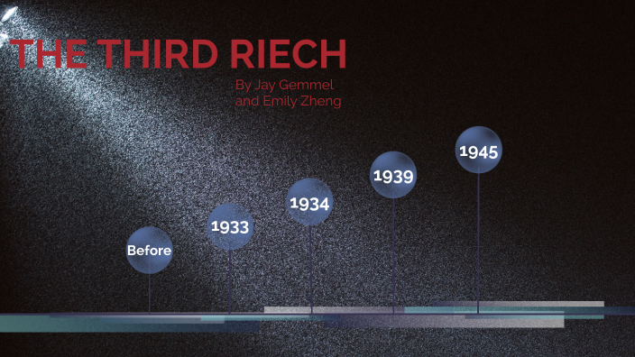 The Third Reich By Emily Zheng On Prezi