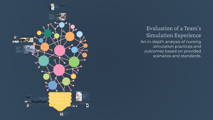 Team Simulation Evaluation of a Team’s Simulation Experience by Shelly Litchfield on Prezi