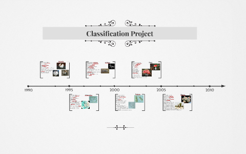 Classification Project by Angelica Crawford on Prezi