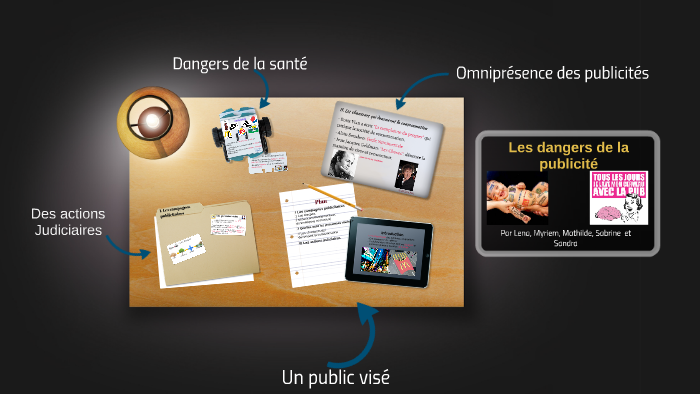 Les Dangers De La Publicite By Lena B. On Prezi