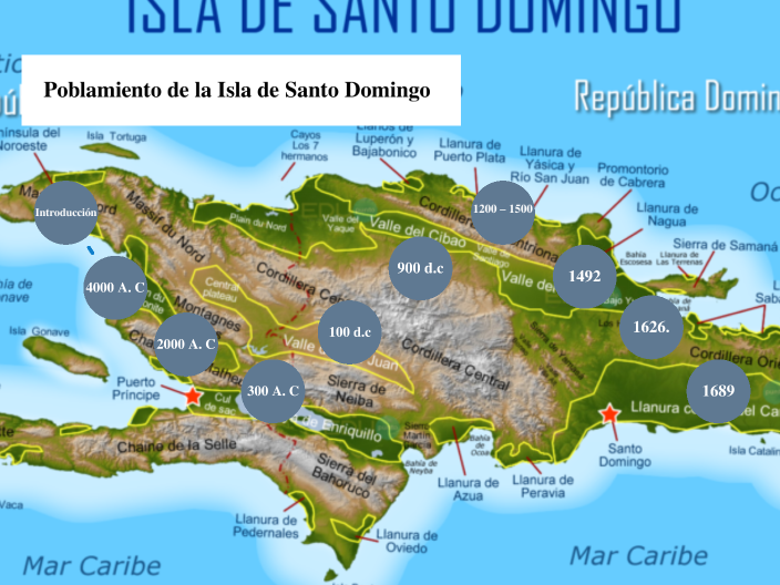 Poblamiento de la isla de Santo Domingo by Javier Nolasco on Prezi