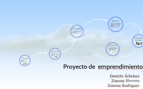Proyecto de emprendimiento by Ximena Herrera García on Prezi