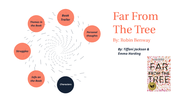 Far From The Tree by Emma Harding on Prezi