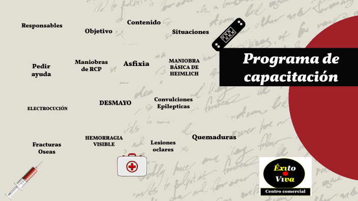 Programa de capacitacitacion by Valentina Amezquita perez on Prezi