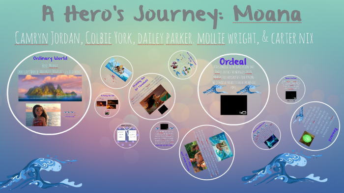 the hero's journey for moana