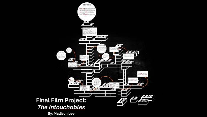 Final Film Project: The Intouchables by Madison Lee on Prezi