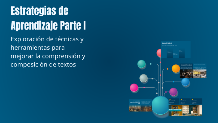 Estrategias de Aprendizaje Parte I by Alejandra Lastire on Prezi