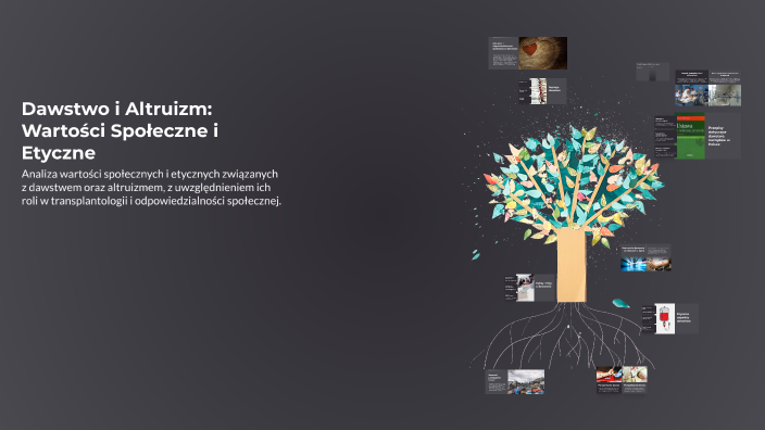 Dawstwo i Altruizm: Wartości Społeczne i Etyczne by GOsiaczek on Prezi