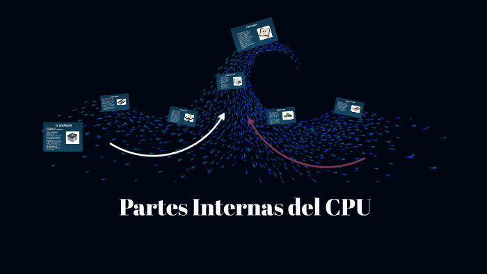 Partes Internas Del Cpu By Venus Melo