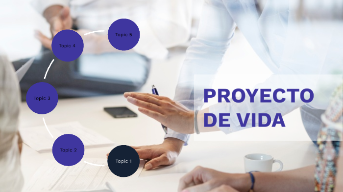 Proyecto de vida by Maria Gonzalez on Prezi