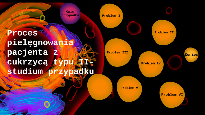 Proces pielęgnowania cukrzyca by Kuba Padoł on Prezi