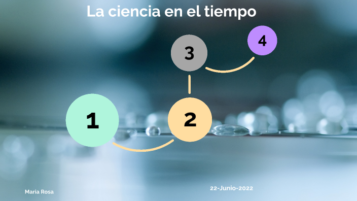 La ciencia en el tiempo by Maria Rosa Lopez Estrada on Prezi