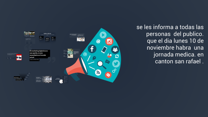 Estrategias de Marketing Digital by ZULMA ISABEL RODAS CASTRO on Prezi